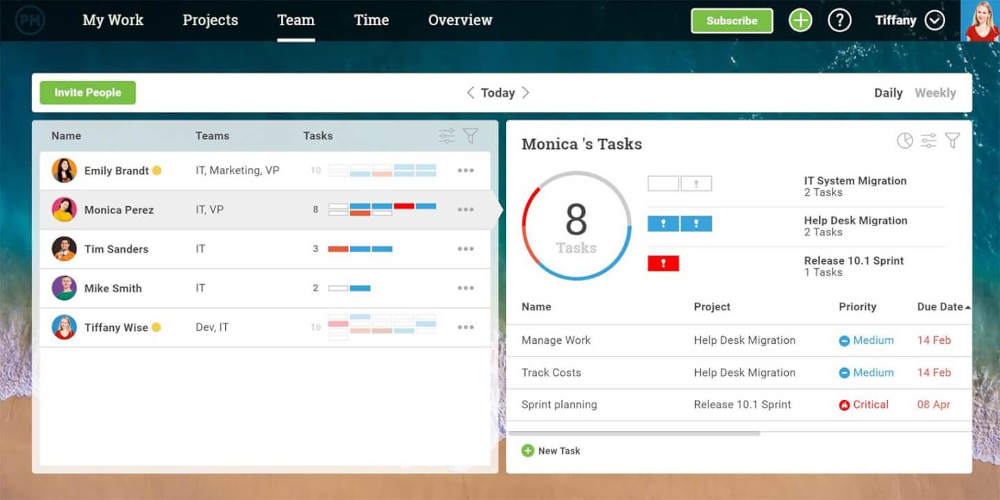 10 Best Agile Project Management Software Free Paid Options The Digital Project Manager