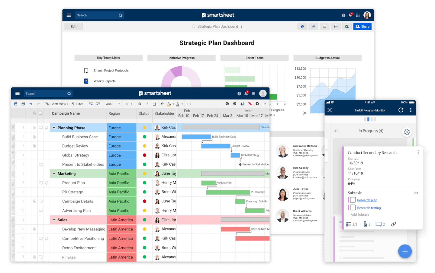 best free project management software for marketing