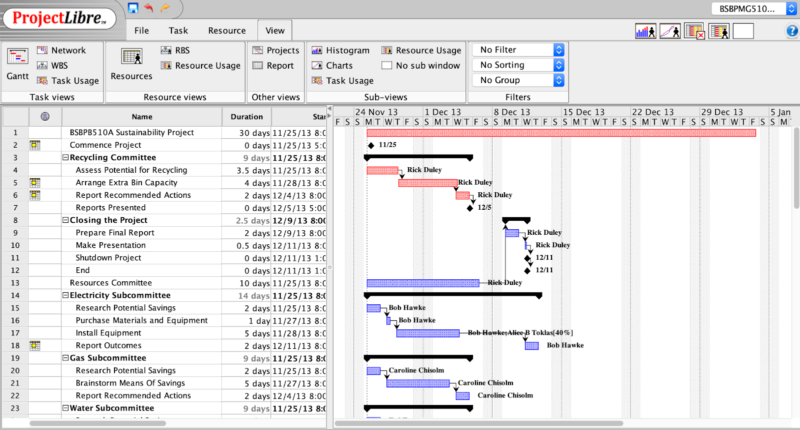 free project planning software with gantt charts