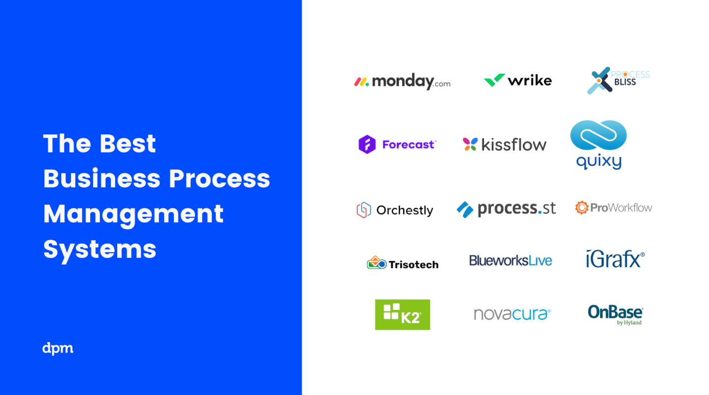 What Is Business Process Management 3 Practical Examples