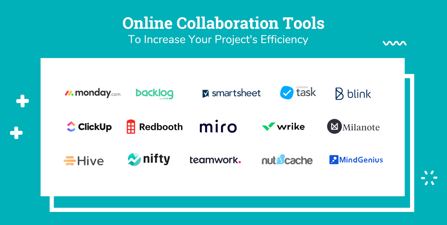 Online Collaboration Tools Logo Soup