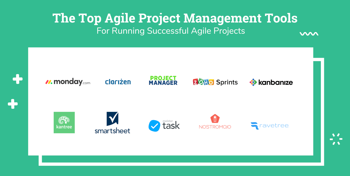 10 Best Online Agile Tools List For Project Management In 2021 The Digital Project Manager