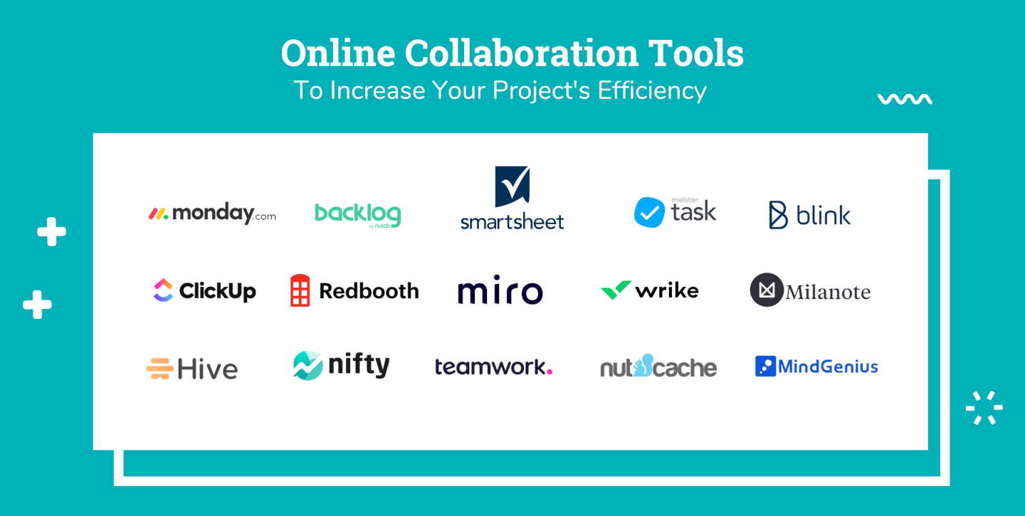 15 Best Online Collaboration Tools For Teams In 2021 The Digital Project Manager