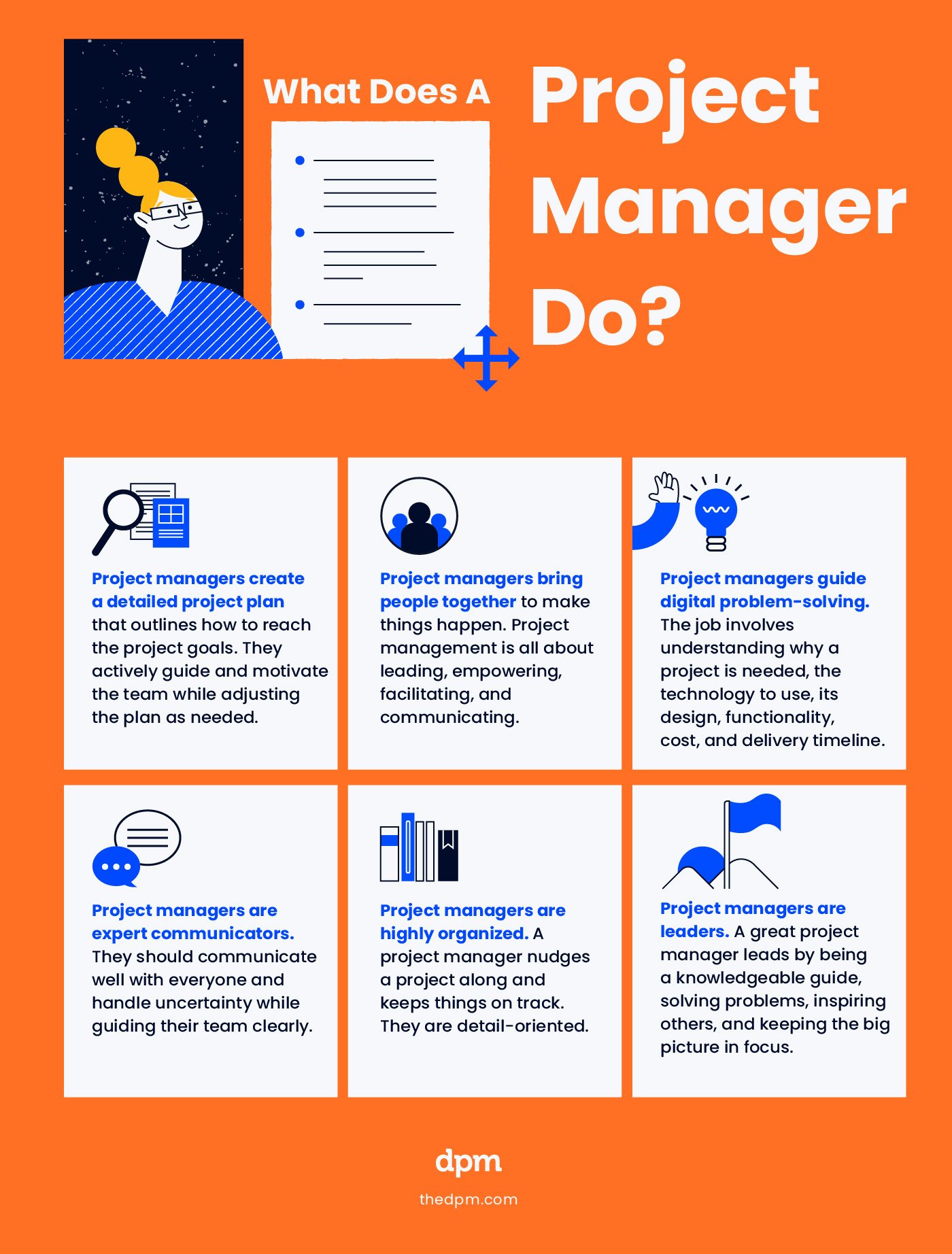 infographic showing what project managers do