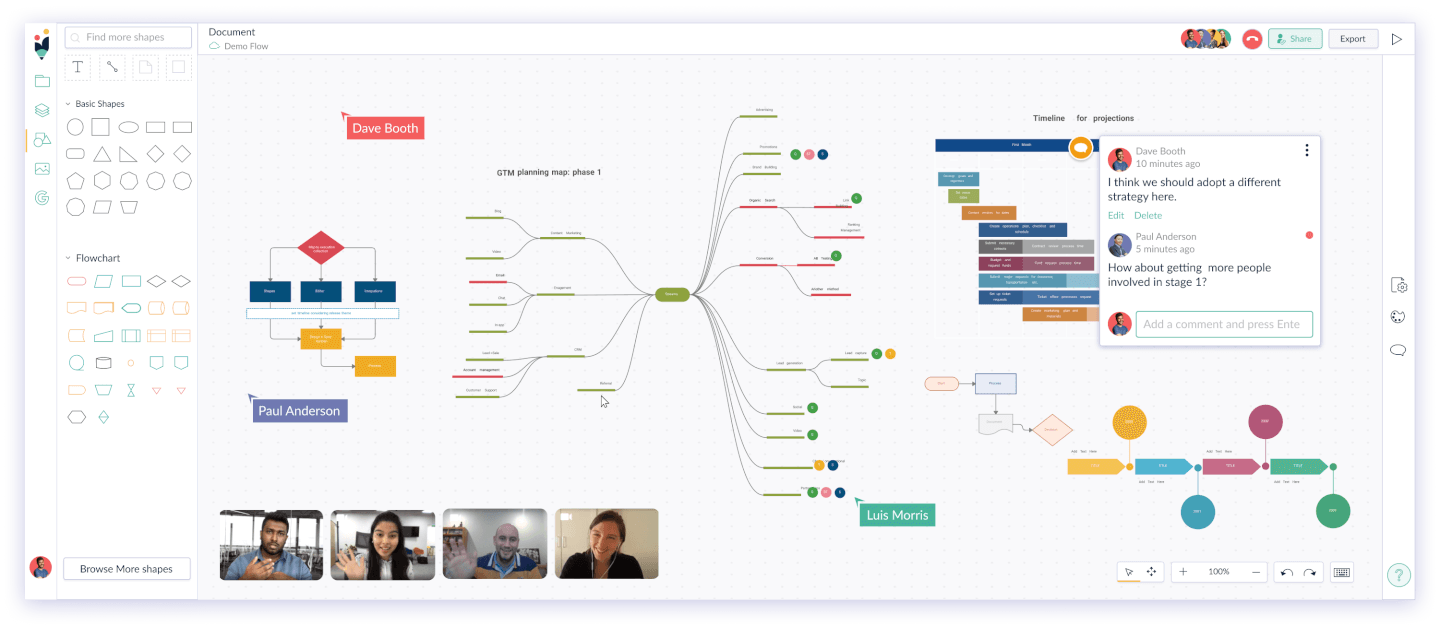 Creately screenshot - Herramientas de Colaboración: El Mejor Software Colaborativo de 2020