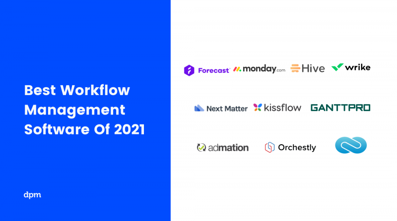 Workflow Management Software Of 2021 Featured Image