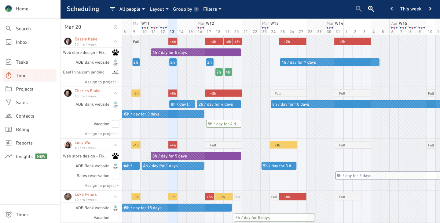 Productive screenshot - El Mejor Software para Gestión de Marketing de 2020