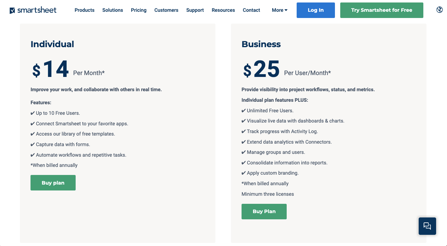 Smartsheet Pricing