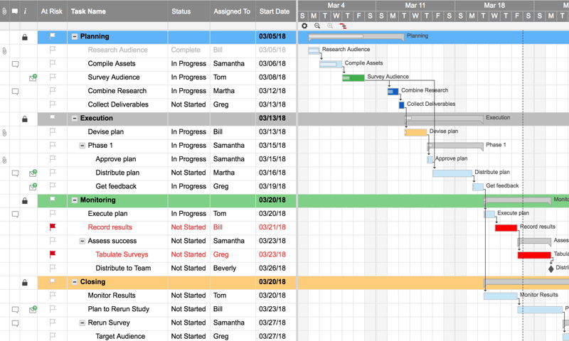 Smartsheet Review 2024: Top Features, Expert Opinion, + Demo Video