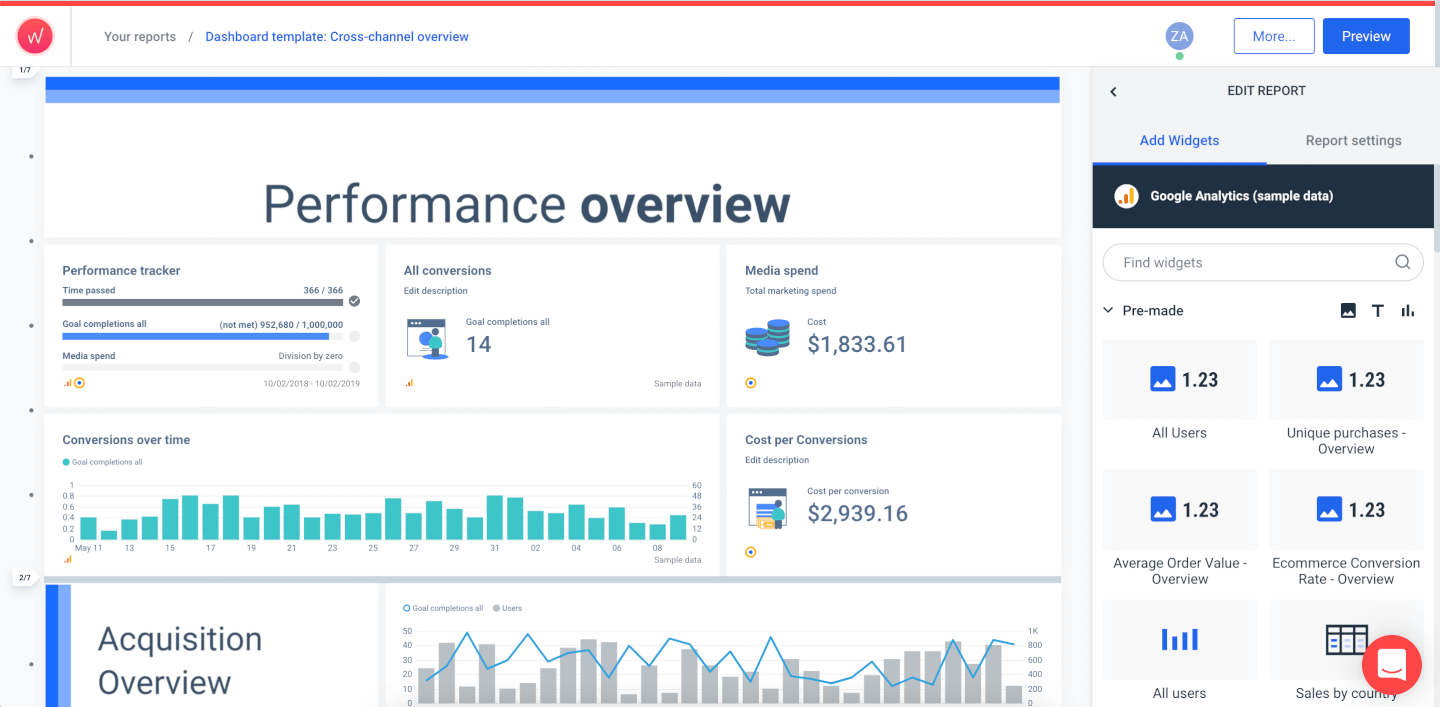 10 Best Reporting Tools & Software Of 2021 - The Digital Project Manager