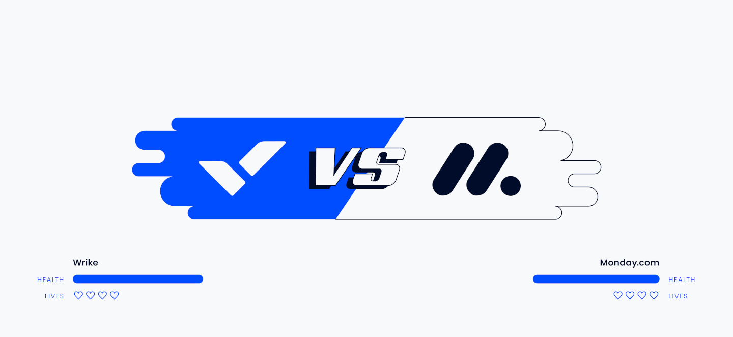 Wrike VS Monday Featured Image