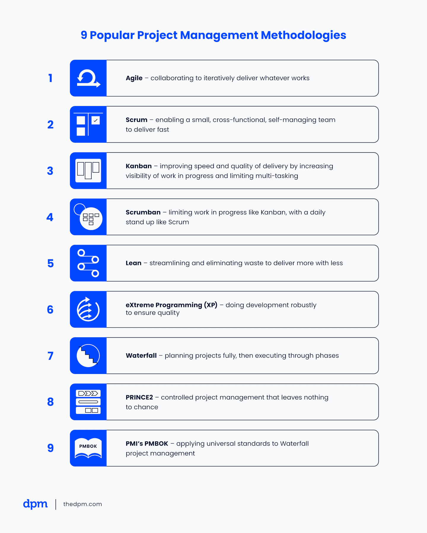 What benefits of using a single project management methodology