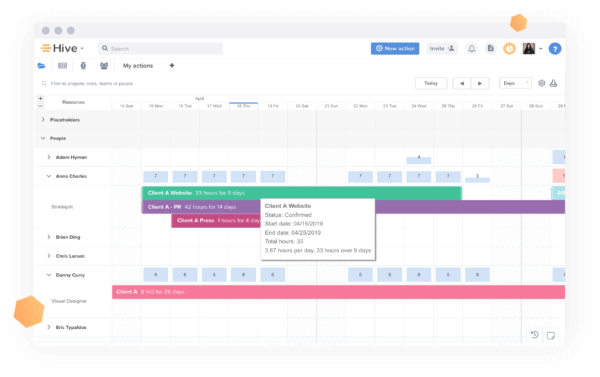 Hive Track Utilization Screenshot