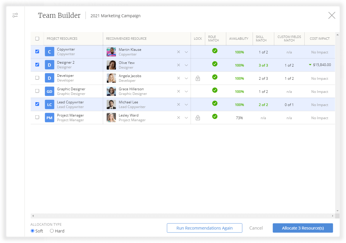 Mavenlink Resource Recommendations Screenshot