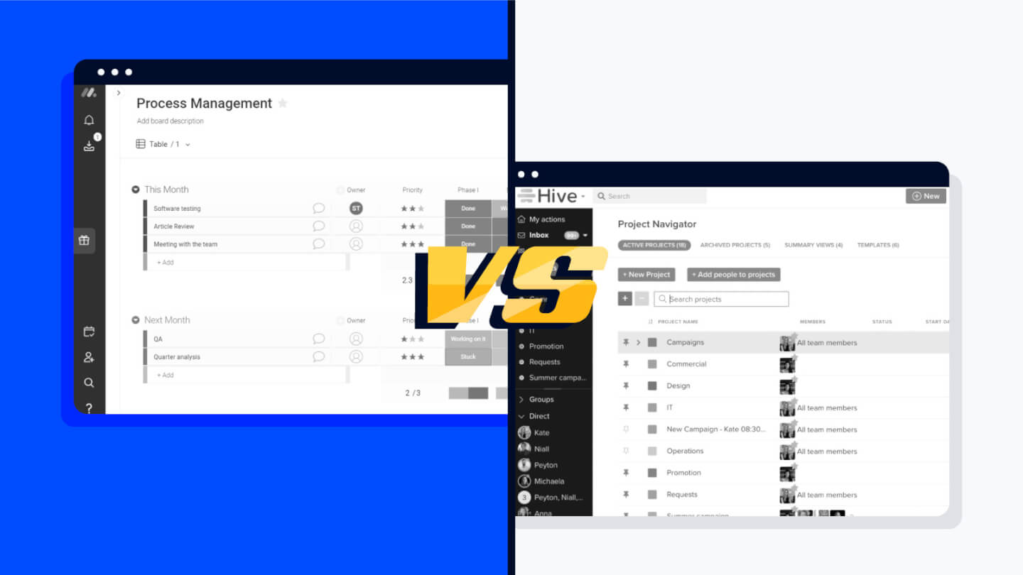 Monday.Com Vs Hive Comparison