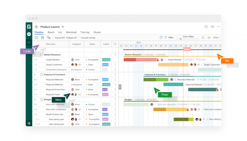 the best long-term project planning tools