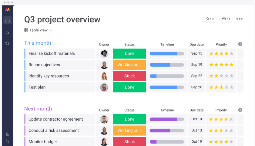 Monday.com Project Interface Screenshot