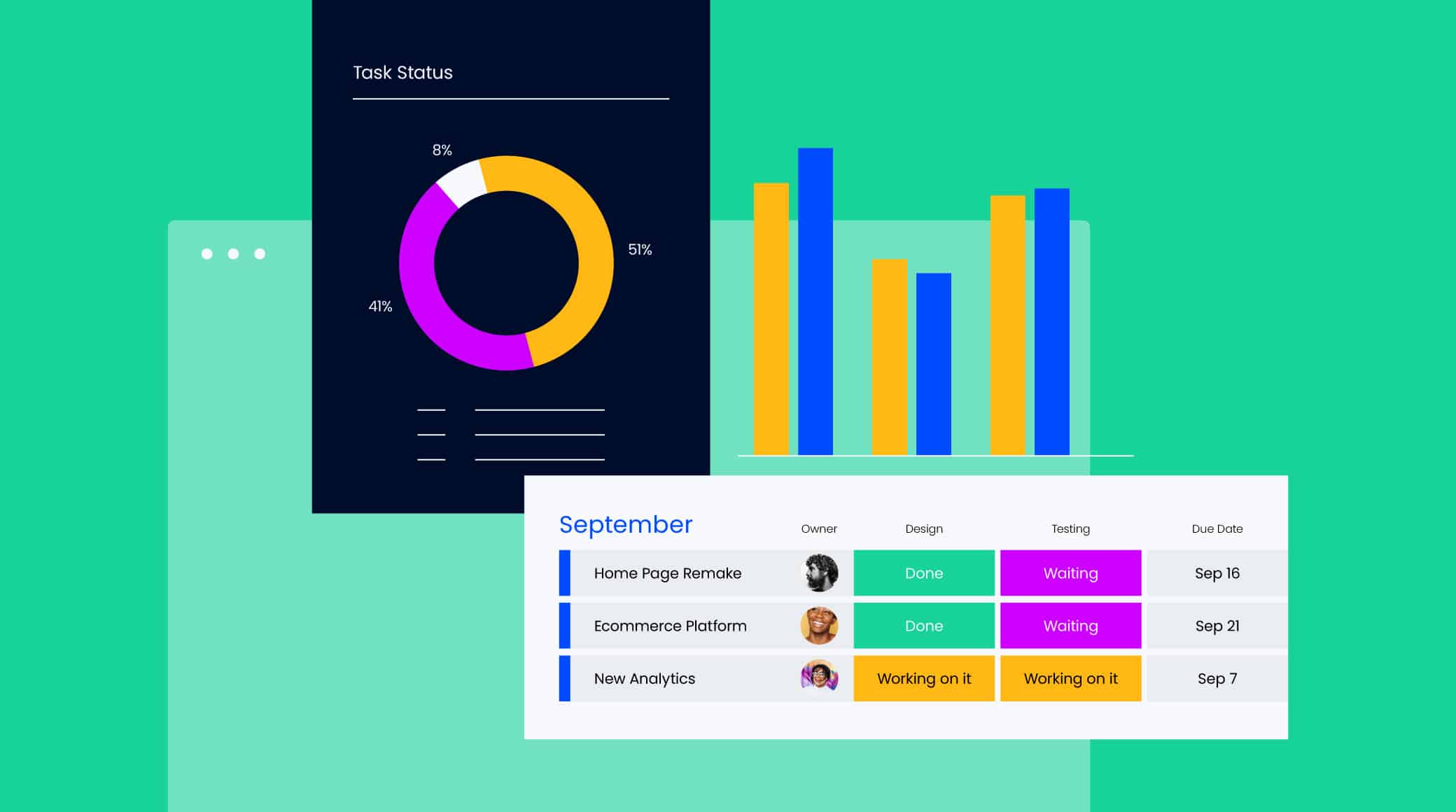 10 Best Project Management Dashboard Software For 2024