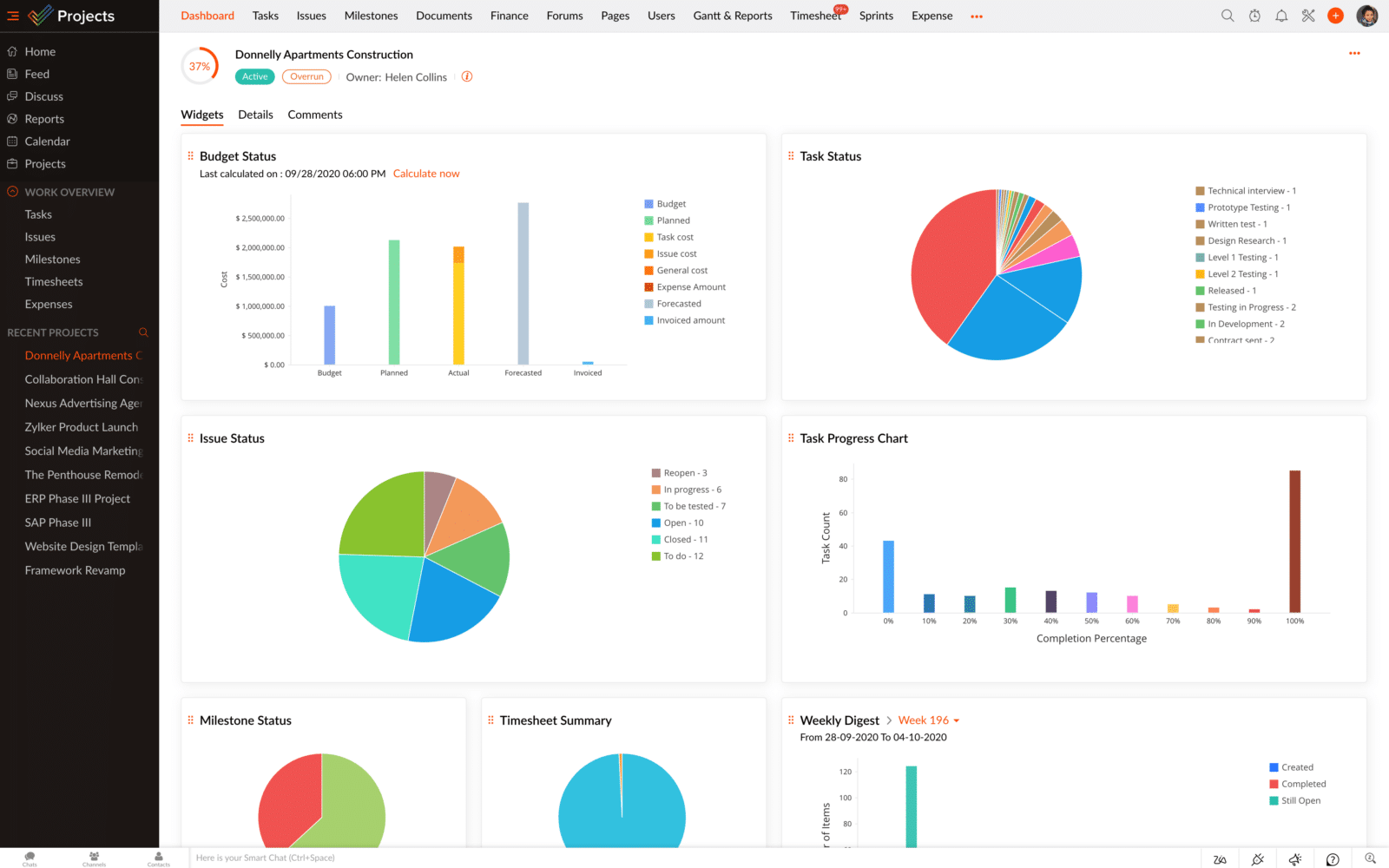 popular project planning tools stories popular project planning tools stories