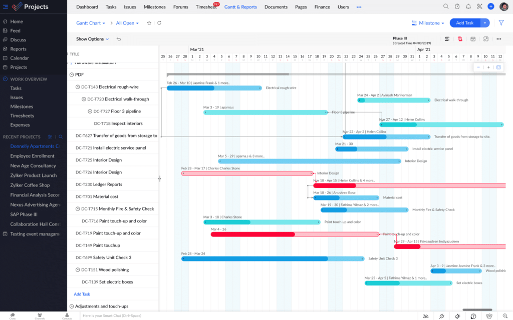 project management planning tools