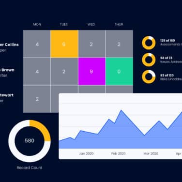 The Best Risk Management Software For Enterprises And Midsize Businesses-featured image