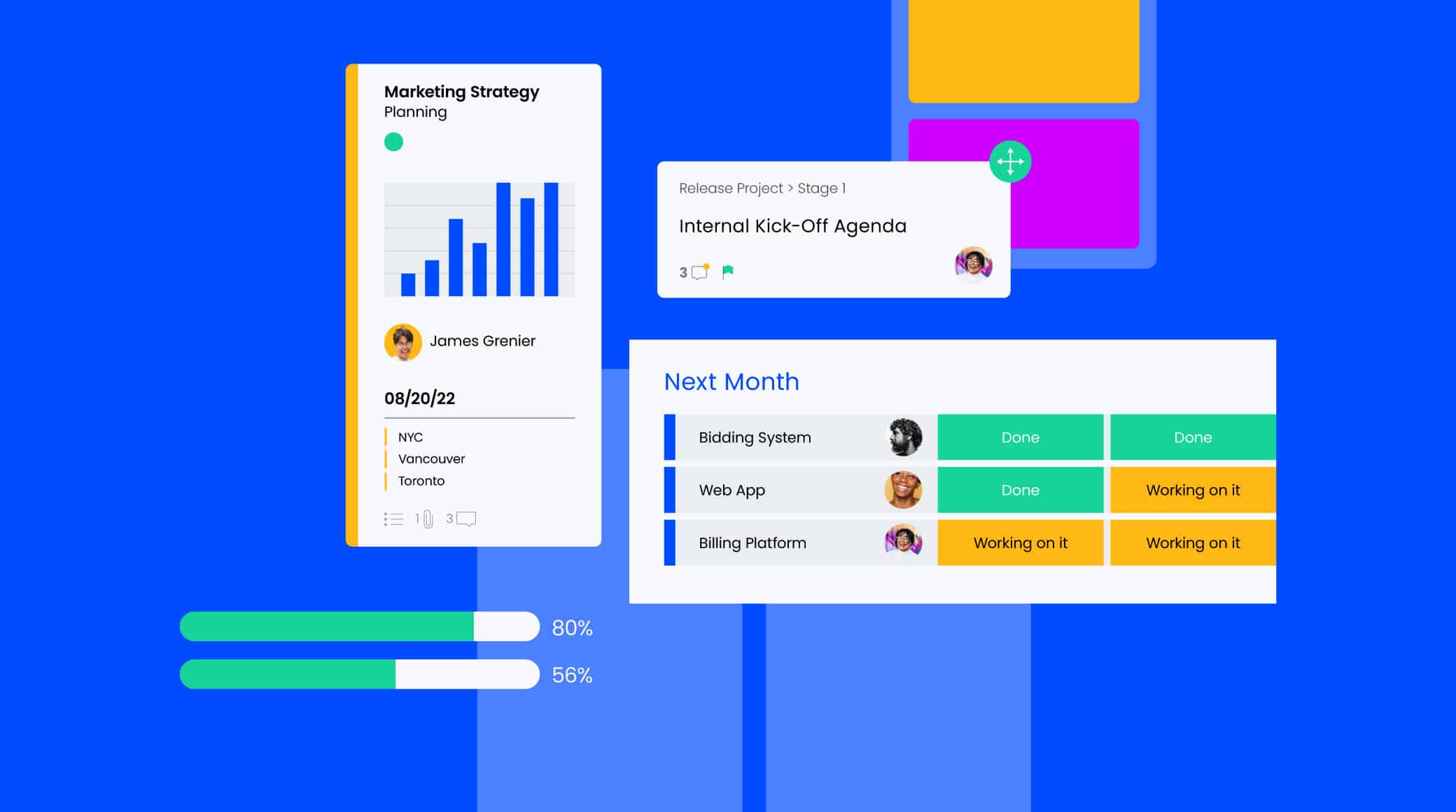 Trello vs Meistertask: Compare project management software