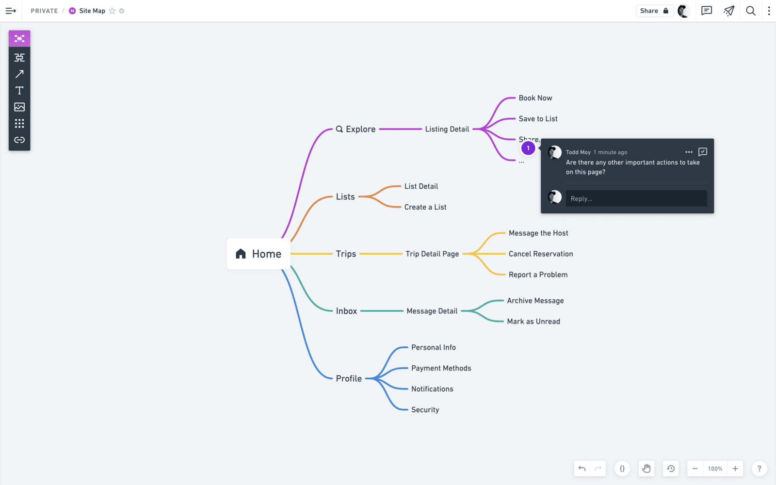 mind mapping app for mac