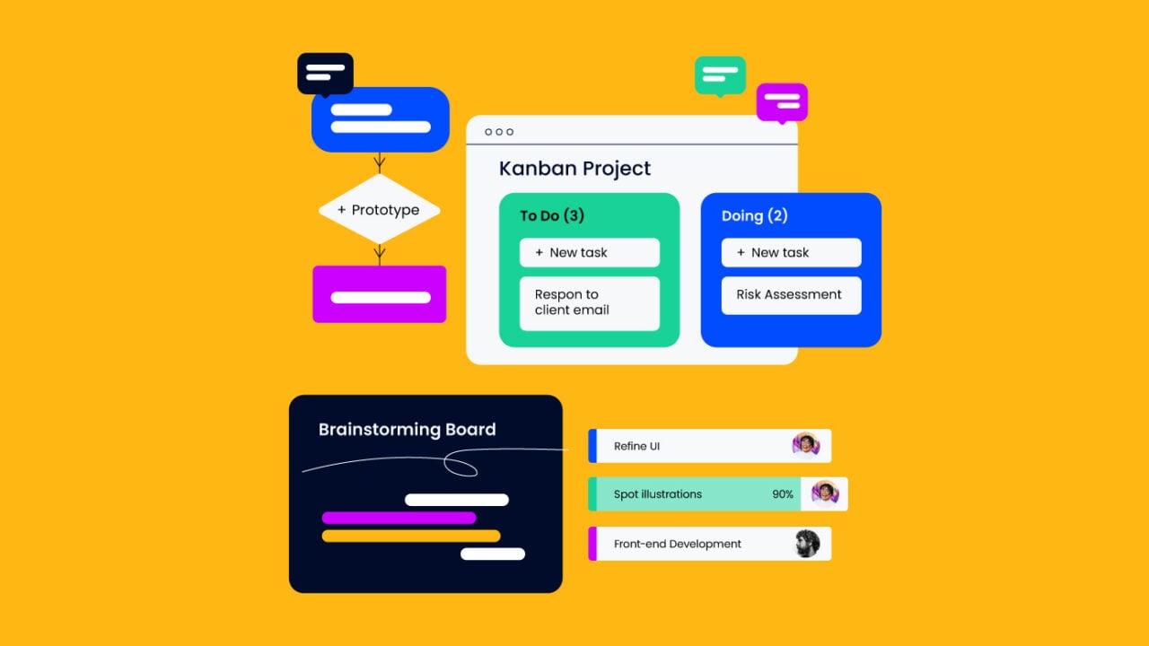 Meilleur Logiciel de Gestion de Projet Agile Pour Réduire les Retards ...
