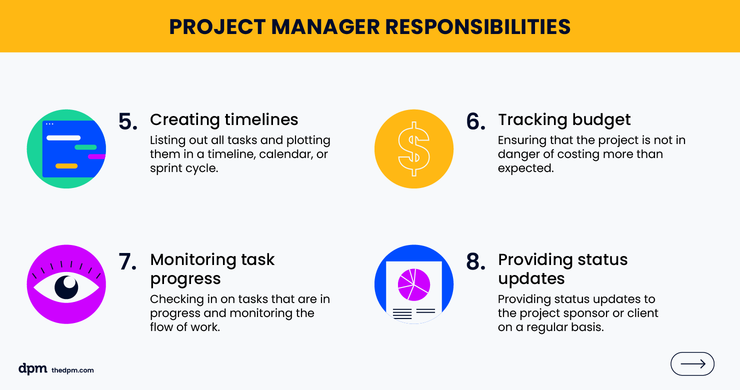 14 Project Manager Responsibilities: A Guide to Your Role