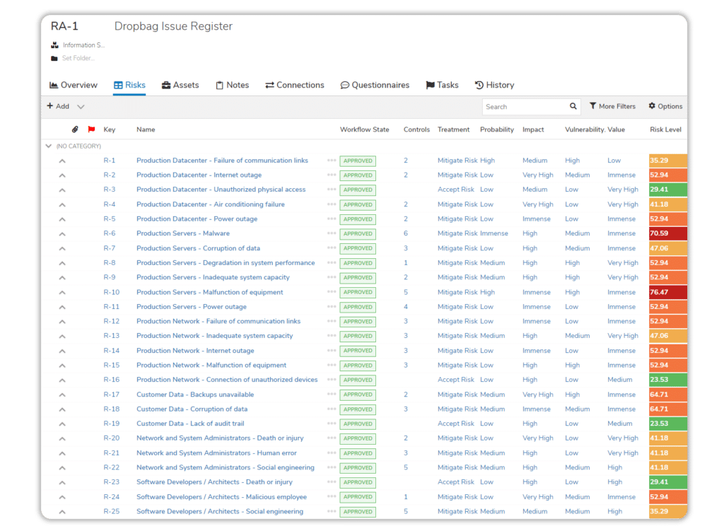 StandardFusion Issue Management Screenshot