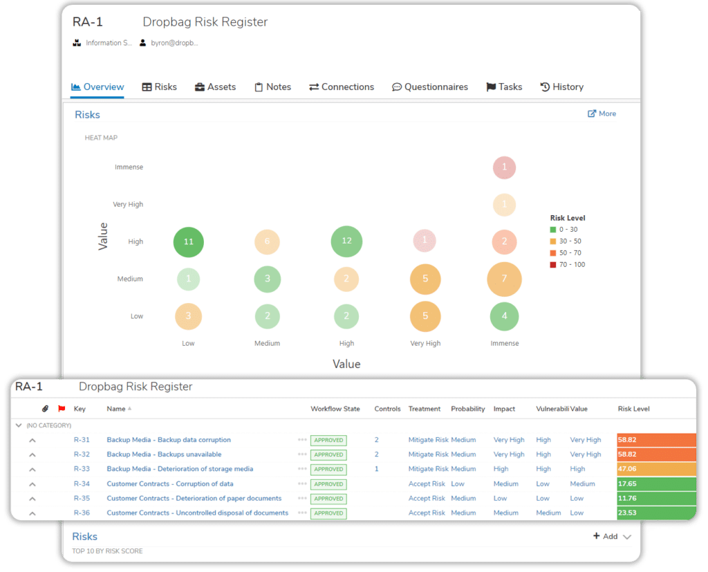 StandardFusion Risk Management Screenshot