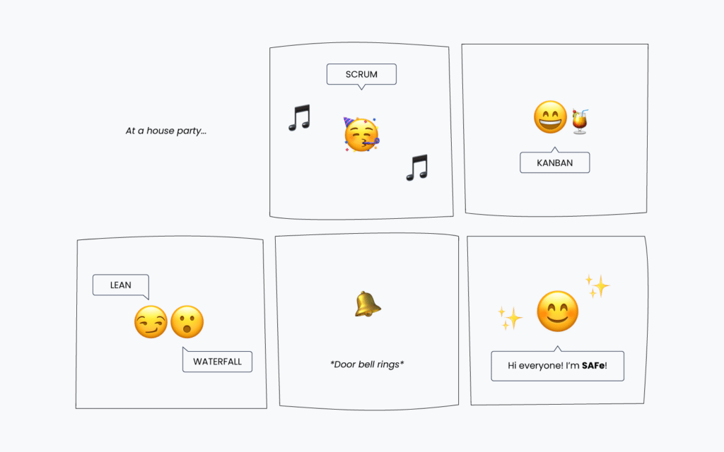 illustration of pm methodologies as emojis at a house party with SAFe arriving