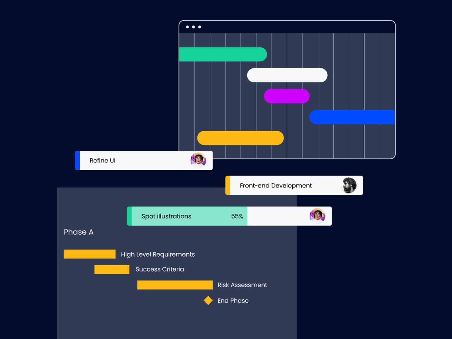 32 Best Gantt Chart Makers For Project Planning In 2026