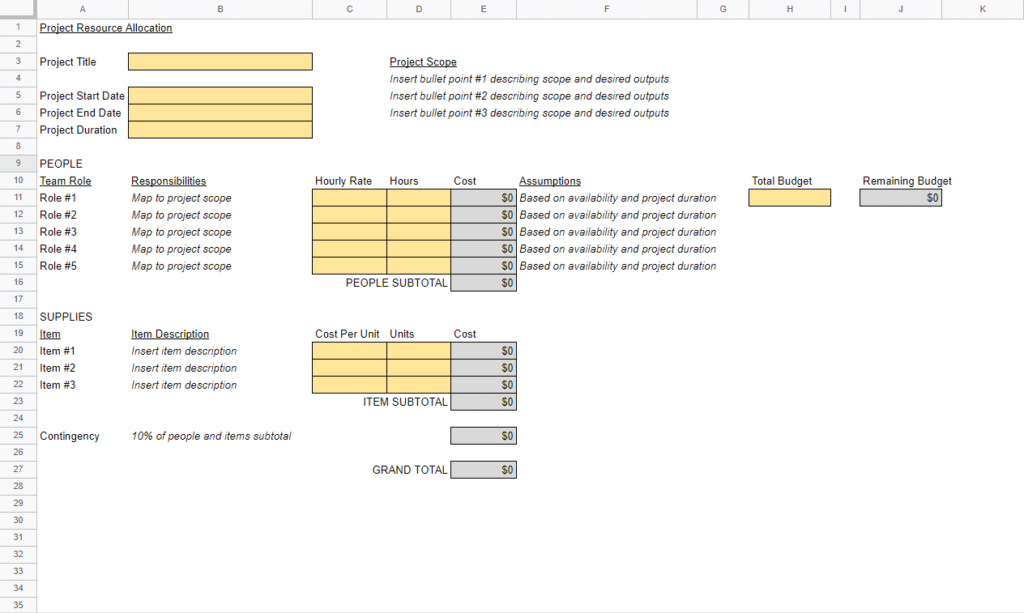 Resource Allocation Spreadsheets Free Template Easy Example 8935