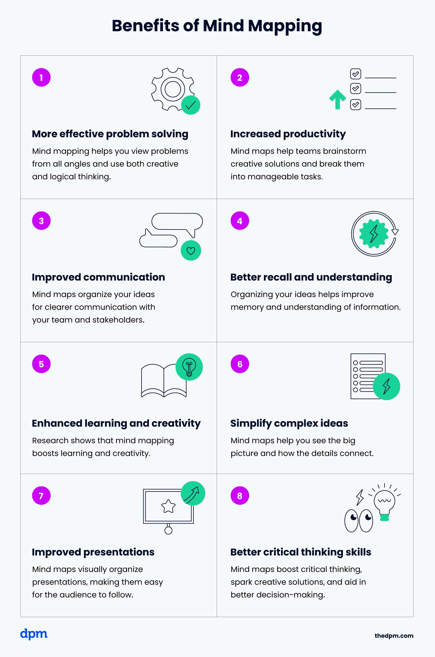 infographic showing eight benefits of mind mapping