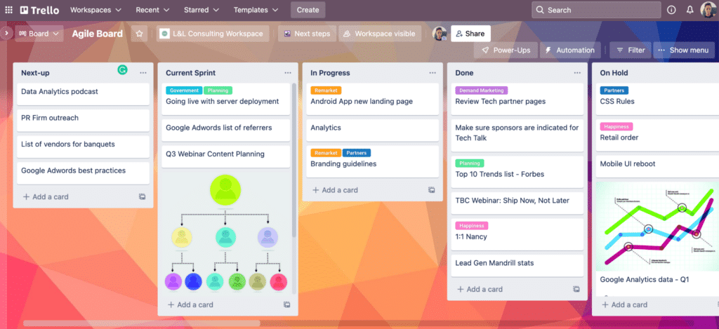 How To Use Kanban For Project Management: Expert Tips & Tricks