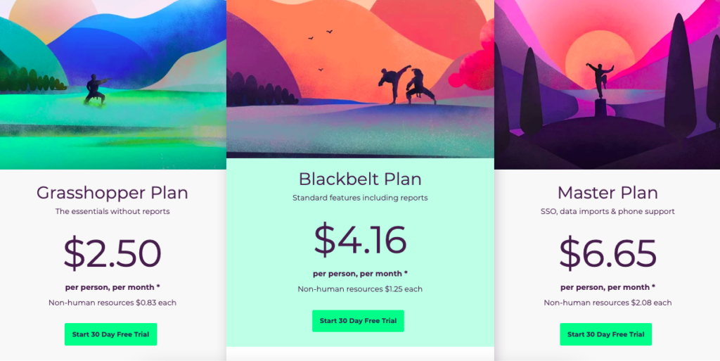 resource guru pricing screenshot