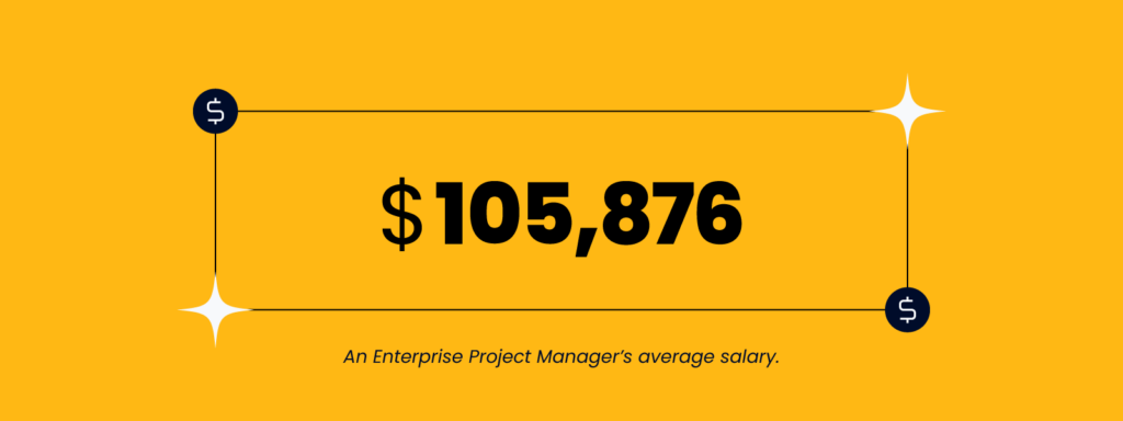 average enterprise project manager salary
