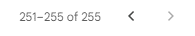 email search counts screenshot
