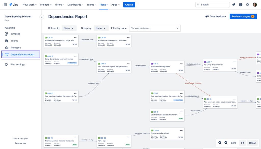 Jira dashboard showing task dependencies