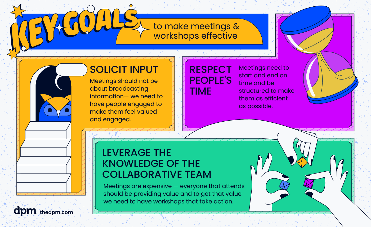 the three key goals for effective meetings