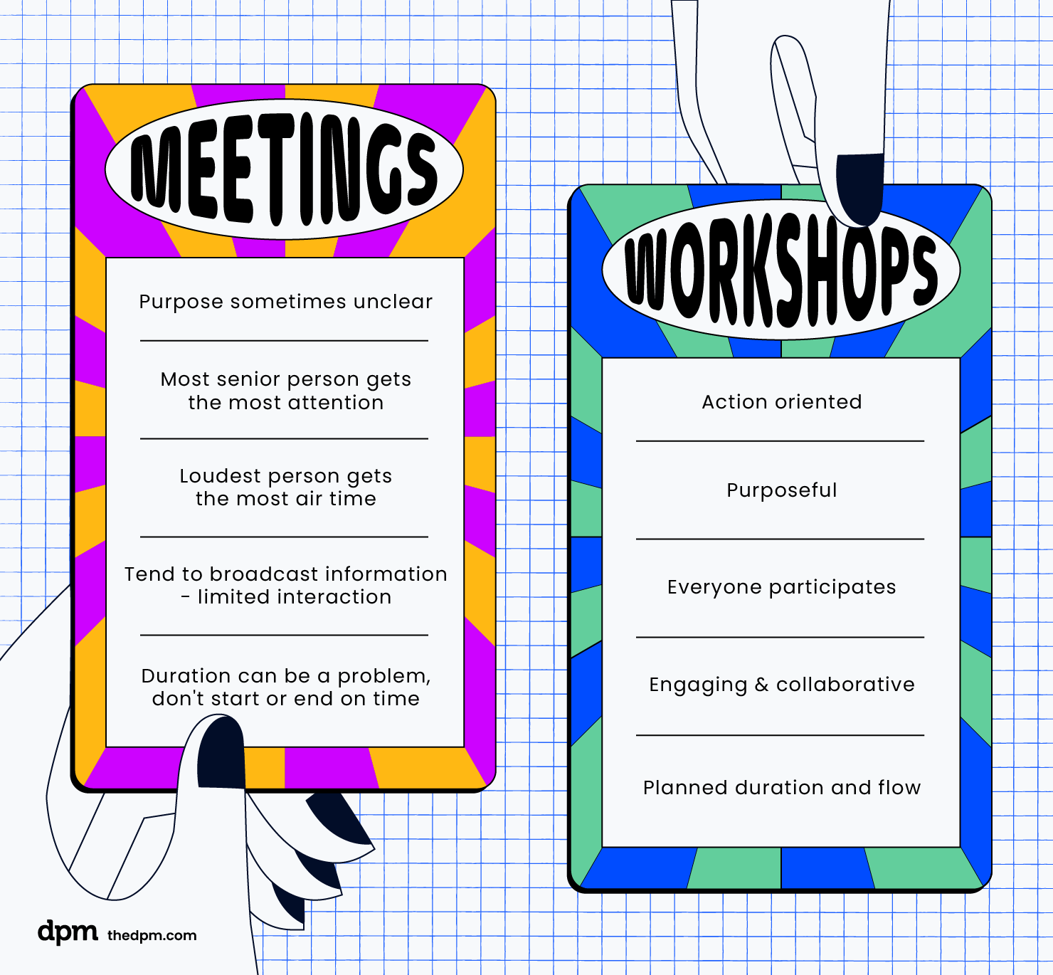 comparison table of meetings and workshops
