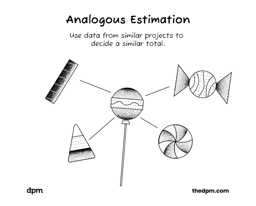 different pieces of candy pointing to a lollipop in the middle for analogous estimation