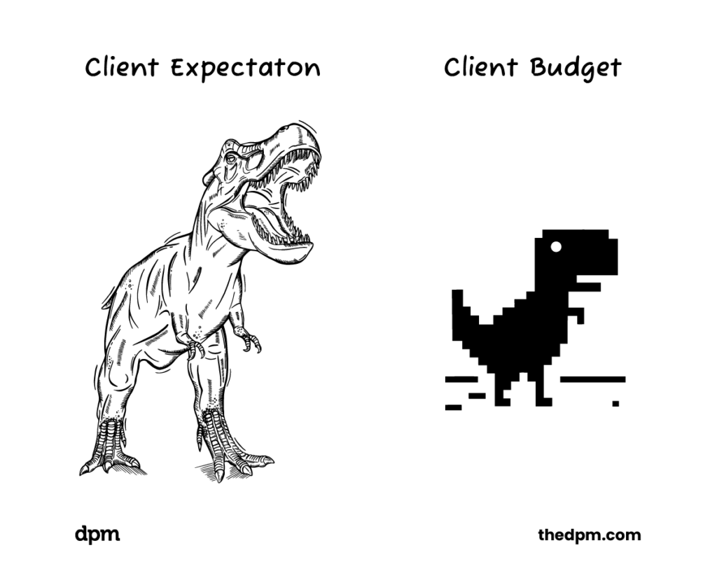 client expectation vs client budget: a detailed drawing of a t rex vs the dinosaur from the Google no internet page