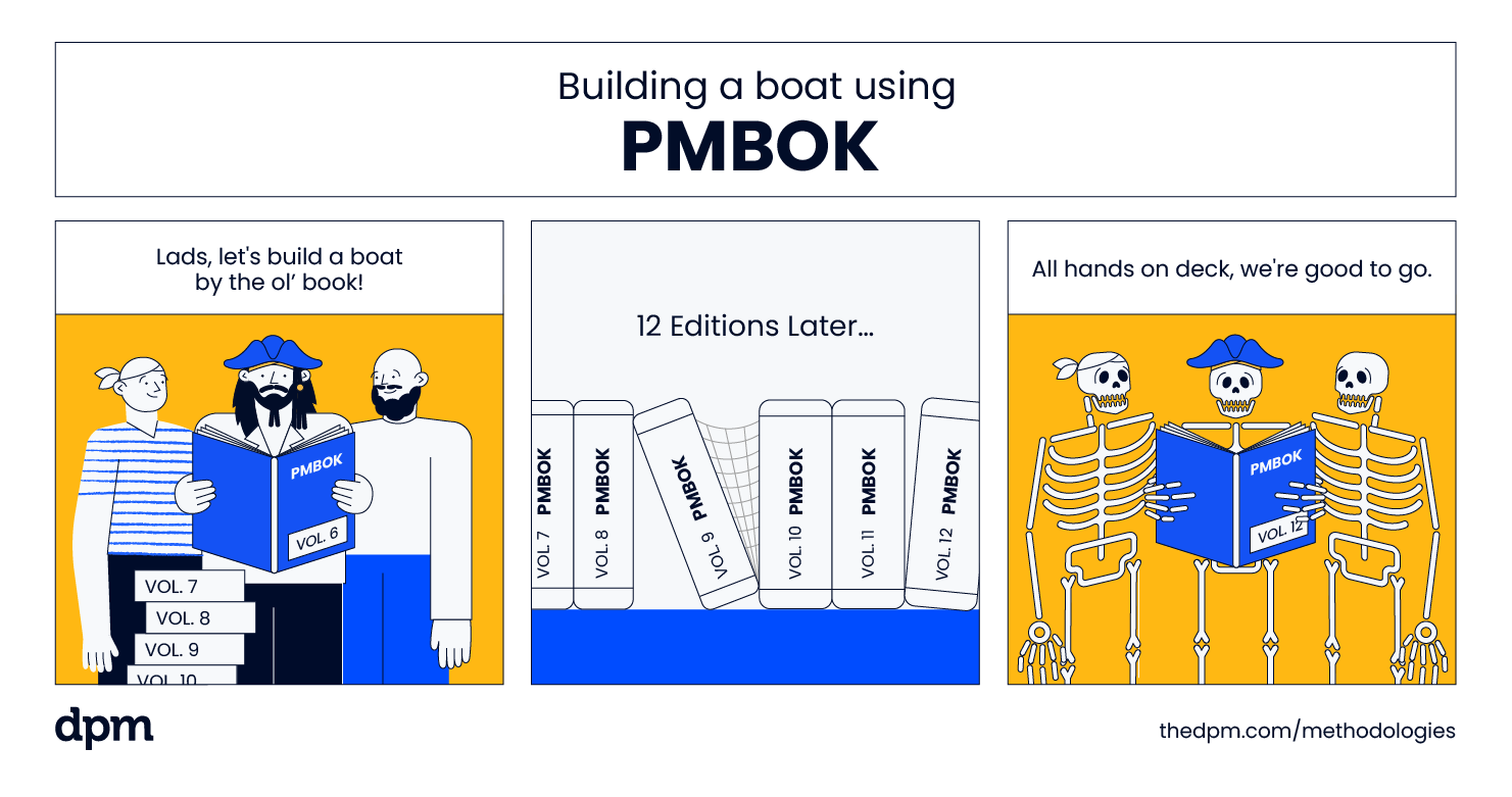 comic showing how to build a boat with PMBOK