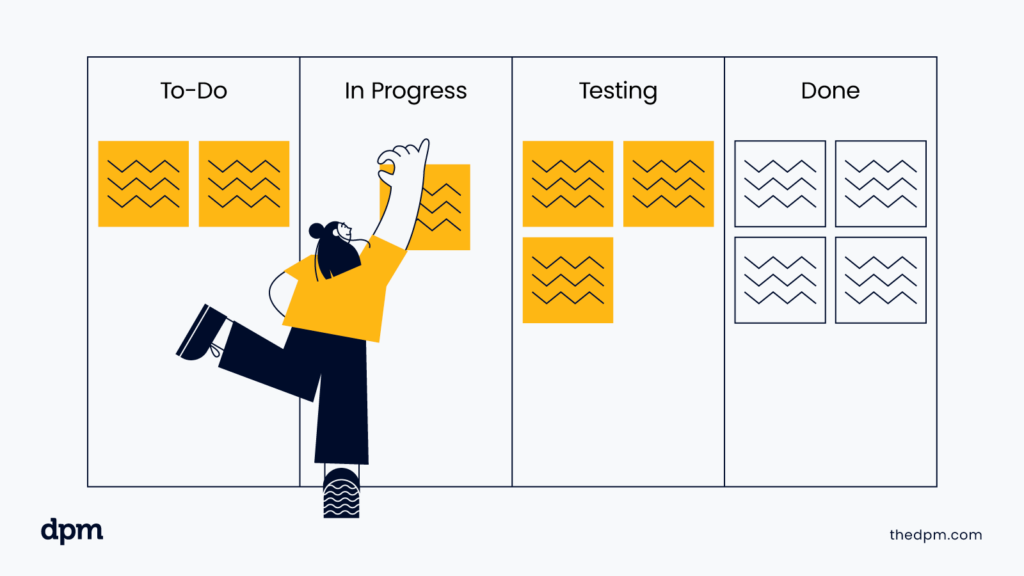 What is a Kanban board and why do they matter?