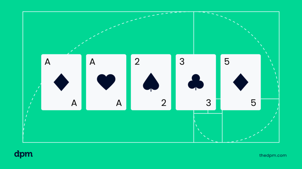 5 cards laid out on a table with a fibonacci sequence in the background for planning poker