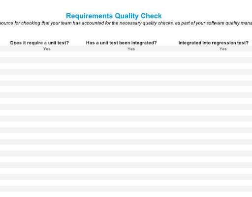 Requirements Quality Checklist Screenshot