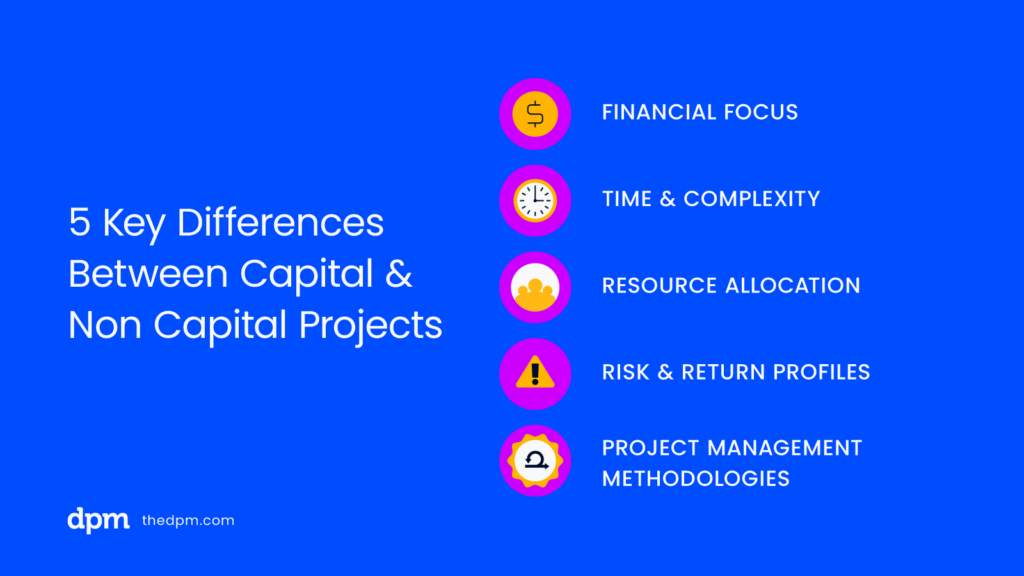 5 key differences with text for each difference described in this section and an icon for each