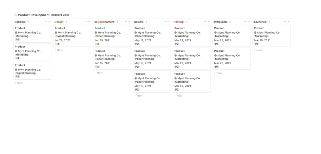 product development team kanban board
